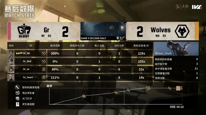 传说之下,灵感之源再,前开发者华,2026世界杯,国际足联,足球赛事,北美世界杯,世界杯赛程,世界杯门票