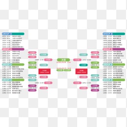 揭秘,星露谷物语,隐藏秘境,2026世界杯,国际足联,足球赛事,北美世界杯,世界杯赛程,世界杯门票
