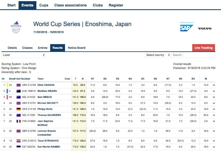 世界杯赛程,资讯,2026FIFA世界杯赛程表,2026世界杯,国际足联,足球赛事,北美世界杯,世界杯赛程,世界杯门票