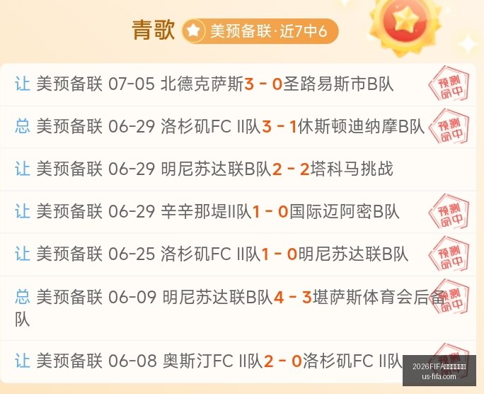 世界杯赛程,赛事安排突,2026FIFA世界杯赛程表,2026世界杯赛程表,2026FIFA赛事安排,世界杯时间表,2026世界杯比赛信息,最新赛事日历