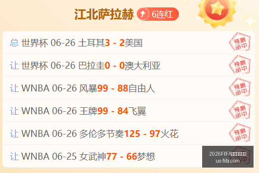 世界杯赛程,表突发变动,2026FIFA世界杯赛程表,2026世界杯赛程表,2026FIFA赛事安排,世界杯时间表,2026世界杯比赛信息,最新赛事日历