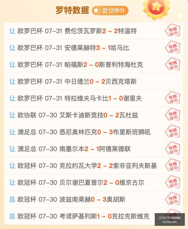 世界杯赛程,2026FIFA世界杯赛程表,2026世界杯赛程表,2026世界杯赛程表,2026FIFA赛事安排,世界杯时间表,2026世界杯比赛信息,最新赛事日历