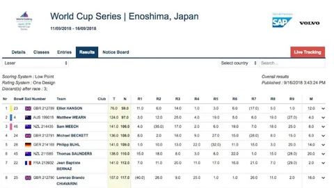 2026FIFA世界杯赛程表 资讯 122204 ob4