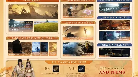 Star Wars_ Outer Rim亚马逊大幅降价促销