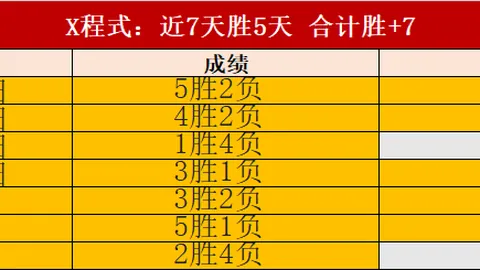 2026世界杯，2026世界杯比赛信息，赛程表 125314 3