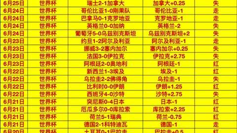 玻利维亚甲联赛：波托斯欧若拉对决前瞻指南