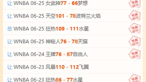 2026世界，最新赛事日历，杯赛程表 132145