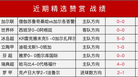 2026世界杯赛程表 133920