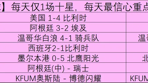 2026世界，2026FIFA赛事安排，杯赛程表 140224