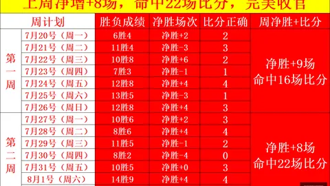 2026世界杯，2026世界杯比赛信息，赛程表 140447 12